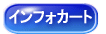 �C���t�H�J�[�g�i�_�E�����[�h�E��񏤍ށj
