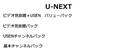 U-NEXT\